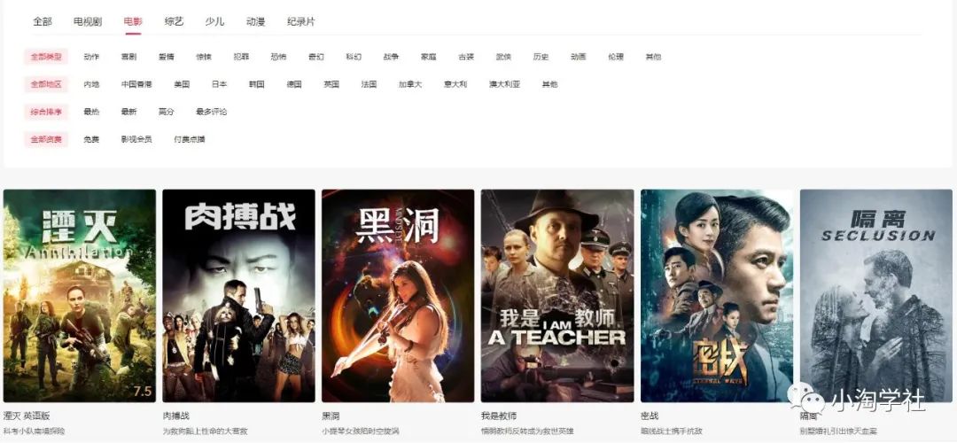 抖音电影解说项目实操详解，无需自己配音- 副业 - 兼职-冷颜学社