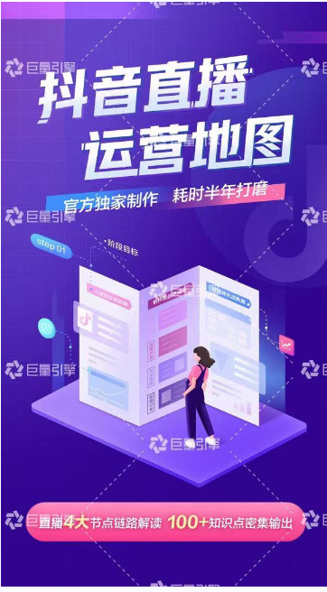 《抖音直播运营地图》直播4大节点，100+知识点- 副业 - 兼职-冷颜学社