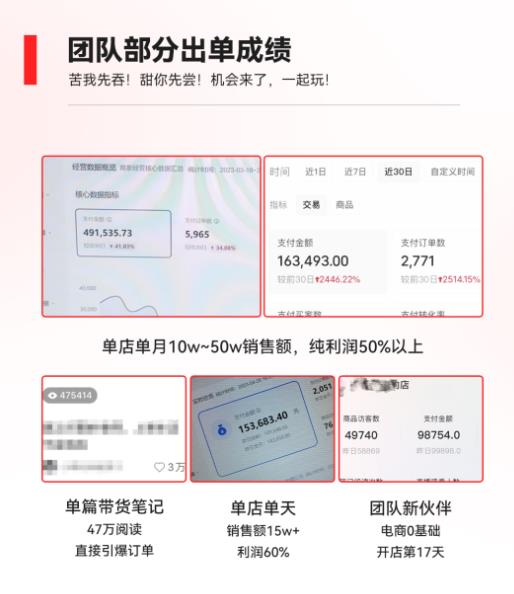 2023小红书电商火爆全网，新晋红利，风口项目，单店收益在3000-30000！- 副业 - 兼职-冷颜学社