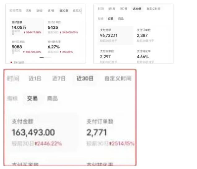 AI批量制造小红书爆款笔记+小红书无货源，玩法一条龙实操，小白也能轻松日入500+【揭秘】- 副业 - 兼职-冷颜学社