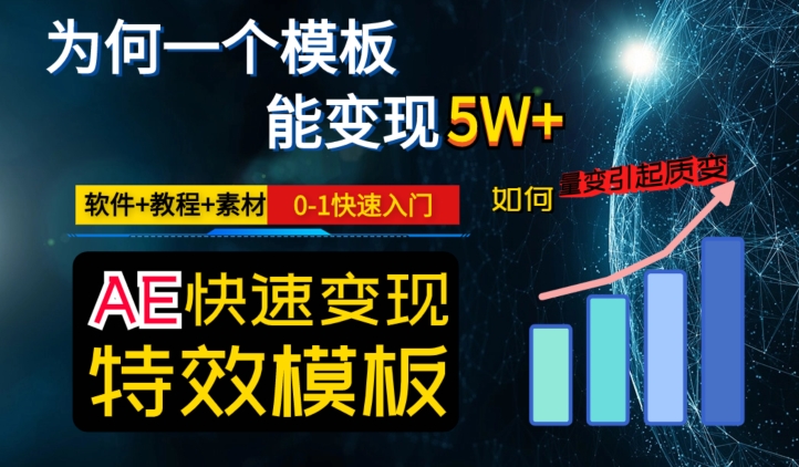 AE视频特效模板变现月入3-5W，0-1快速入门，软件+教程+素材- 副业 - 兼职-冷颜学社