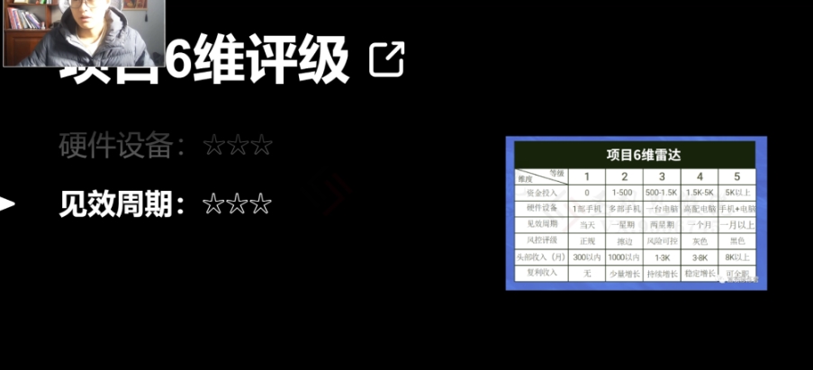 十万个富翁修炼宝典之14.AI图文掘金，号称一天能赚3000+？- 副业 - 兼职-冷颜学社