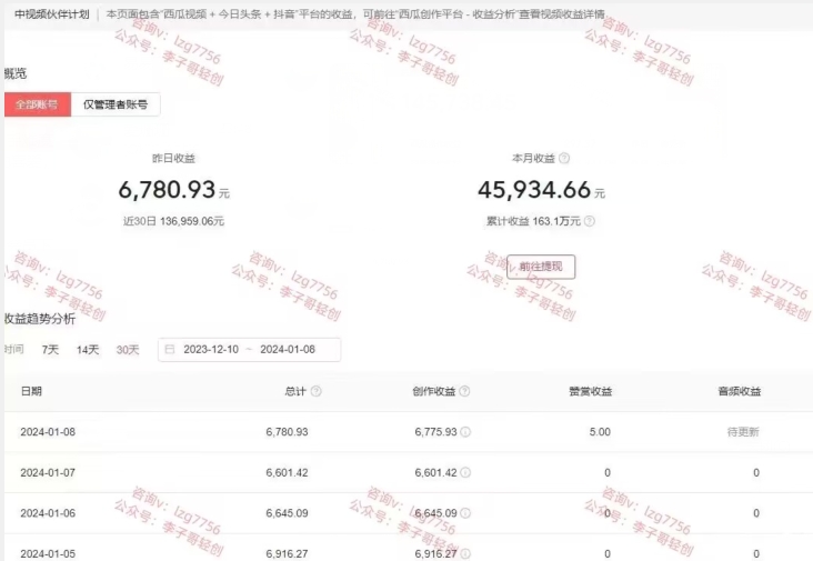 一天2小时，电影解说3.0不封号玩法，轻松日入5000+，保姆级教学【揭秘】- 副业 - 兼职-冷颜学社