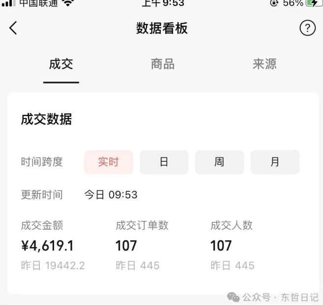东哲日记·萌宠短视频带货，2天佣金9000+- 副业 - 兼职-冷颜学社